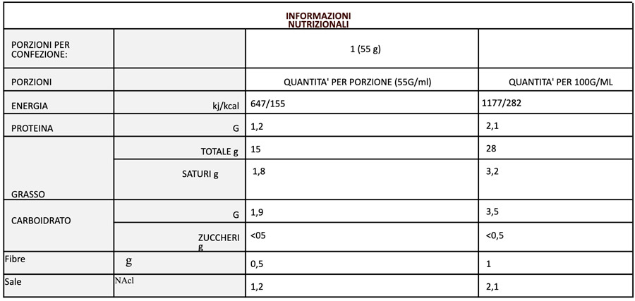 Alternative view of Pesto di Basilico con Limone - Pack 3 Pezzi