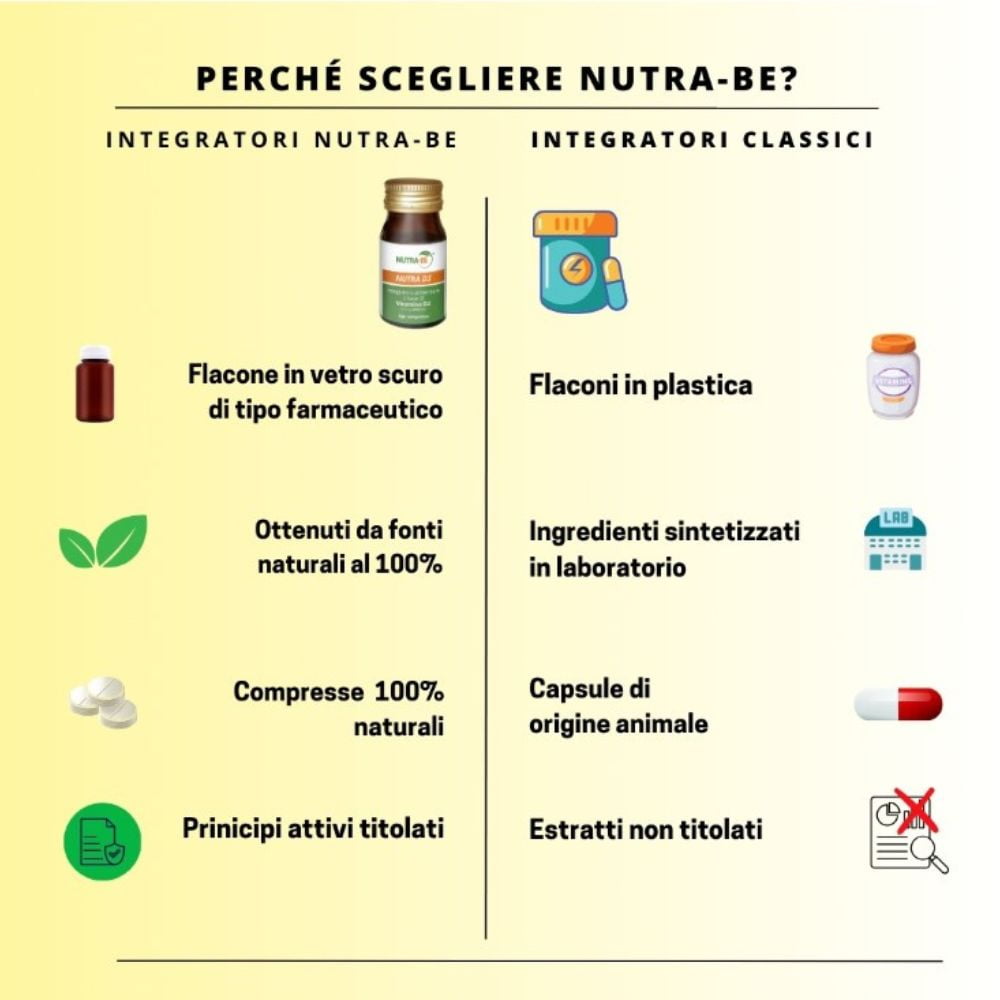 NUTRA D3 per ossa e denti | 120 compresse | Vegan - immagine 5
