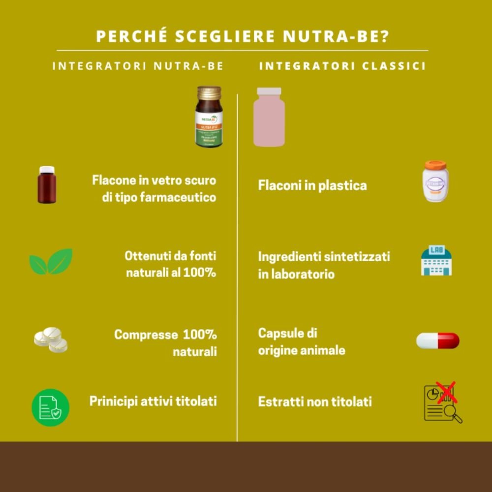 NUTRA B12 1000 mcg cianocobalamina | 120 compresse | Vegan - immagine 6